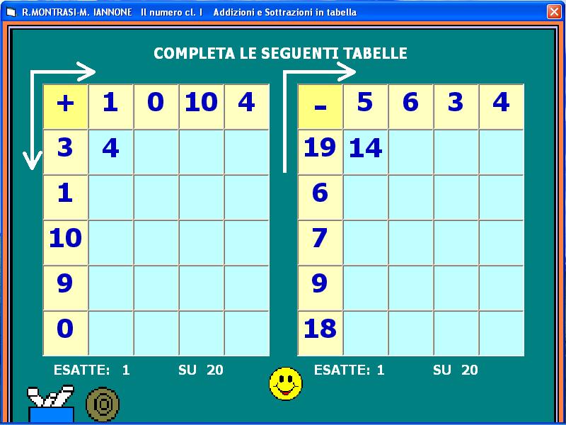 Addizioni e sottrazioni in tabella